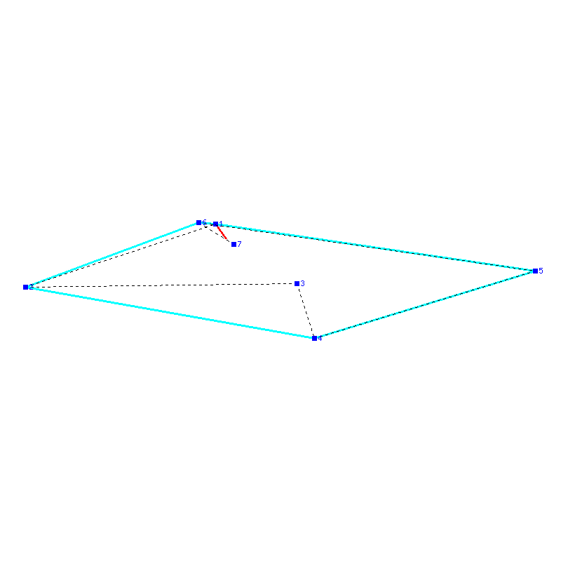 Flugauswertung